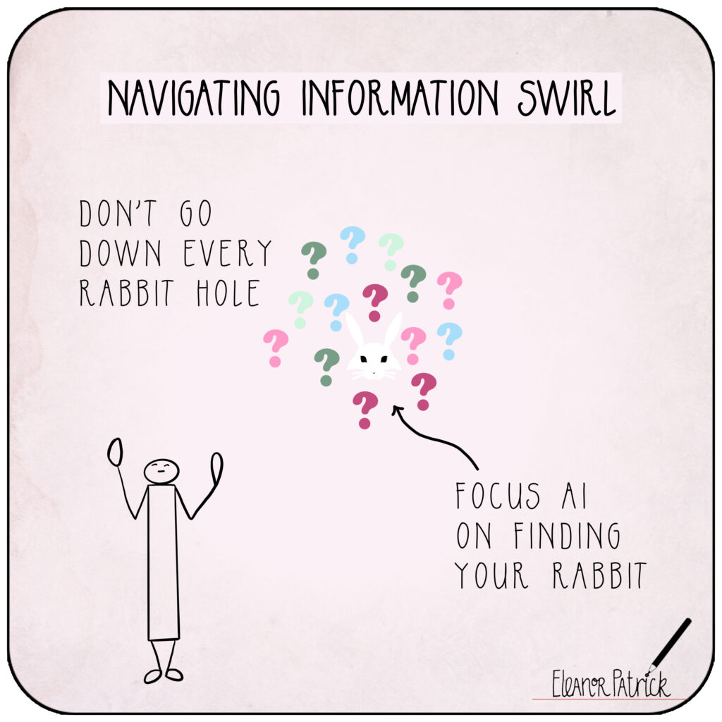 Day 12 — Navigating Information Swirl