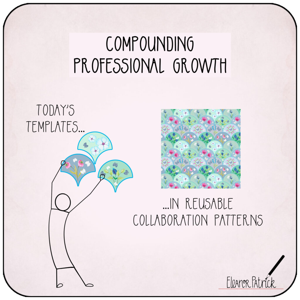 Day 24 — Compounding Professional Growth
