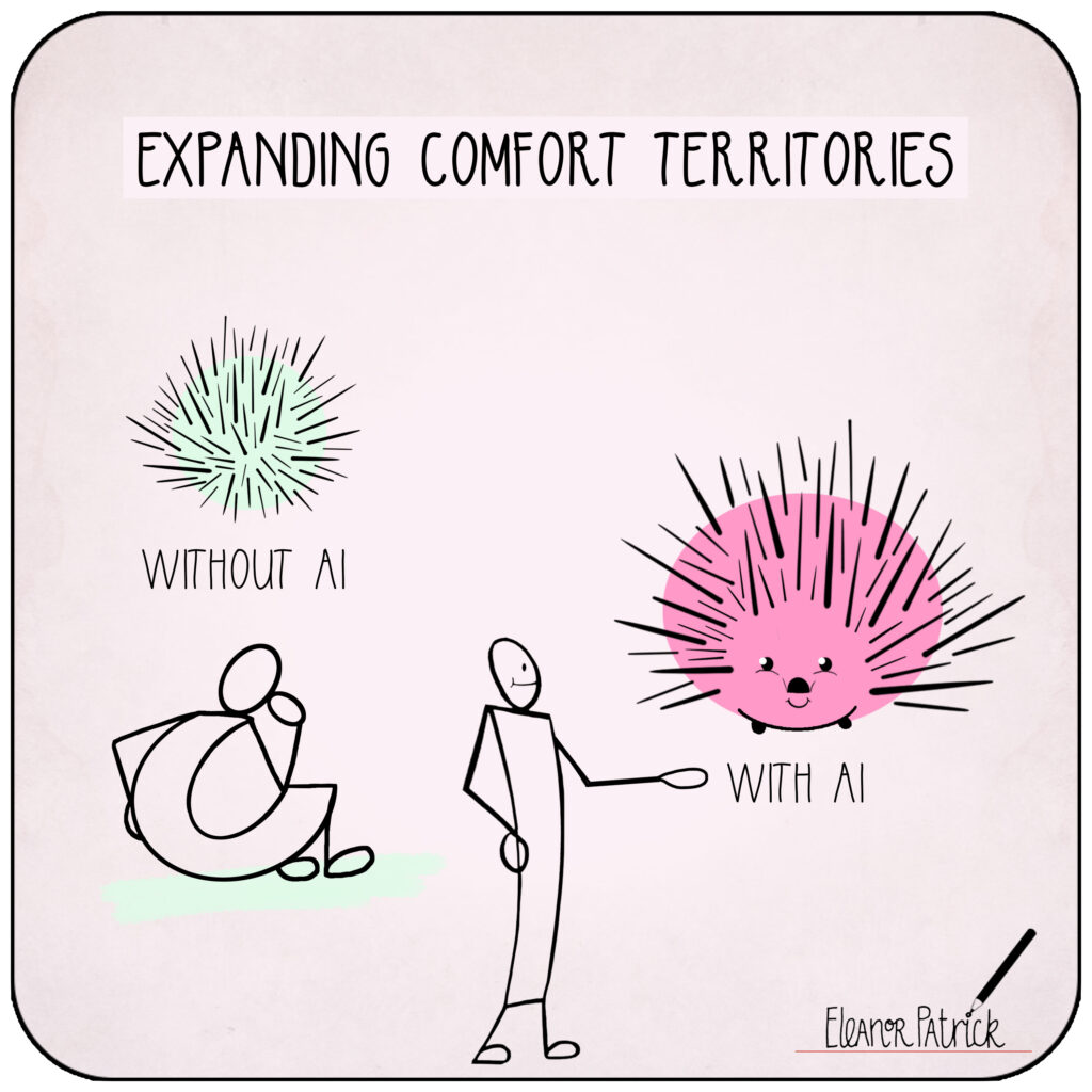 Day 27 — Expanding Comfort Territories Day 27 — Expanding Comfort Territories