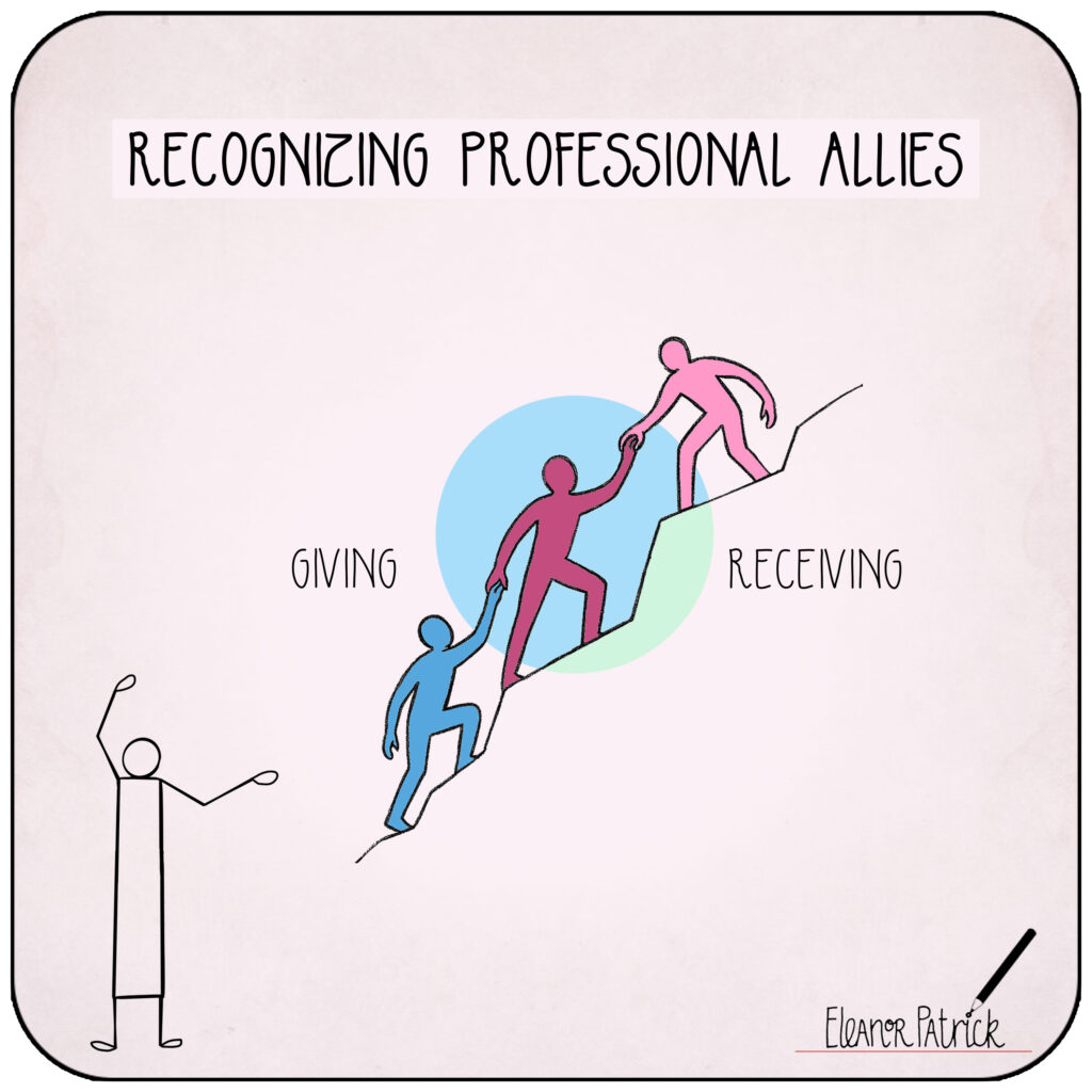 Day 28 — Recognizing Professional Allies Day 28 — Recognizing Professional Allies
