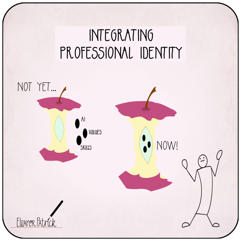 Day 30 — Integrating Professional Identity