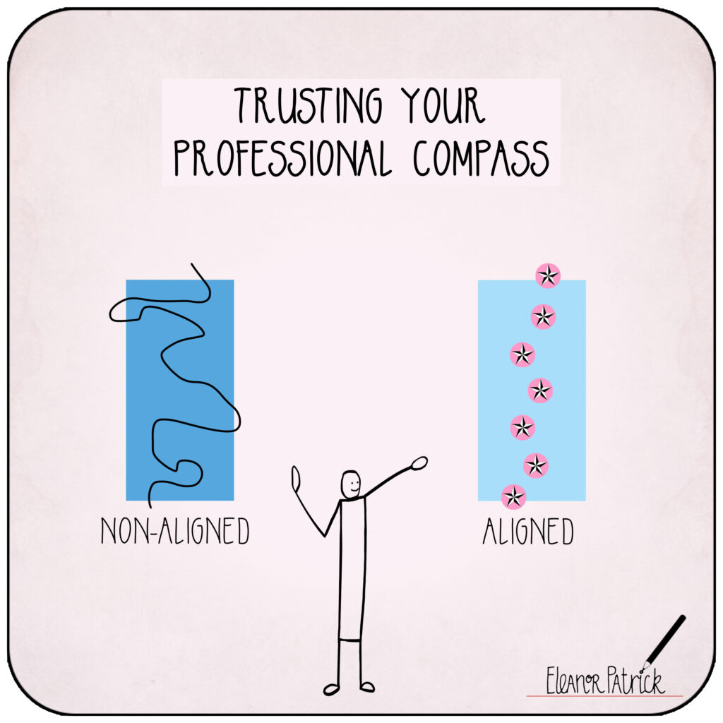 Day 31 — Trusting Your Professional Compass Day 31 — Trusting Your Professional Compass