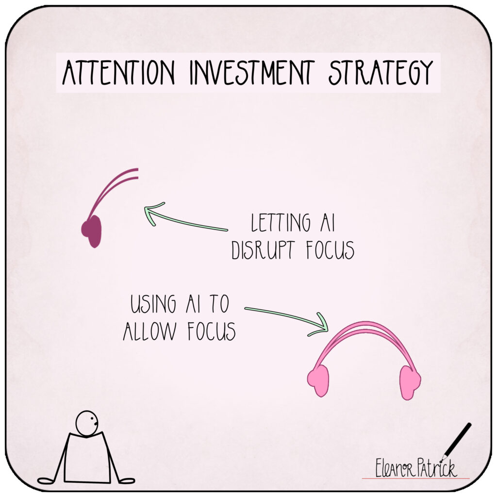 Day 06 — Attention Investment Strategy Day 06 — Attention Investment Strategy