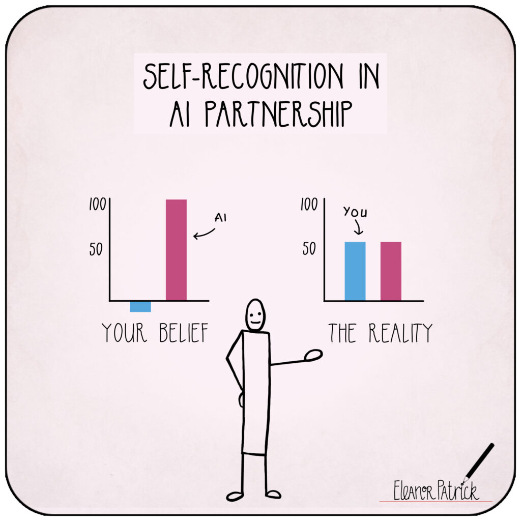 Day 07 — Self-Recognition in AI Partnership