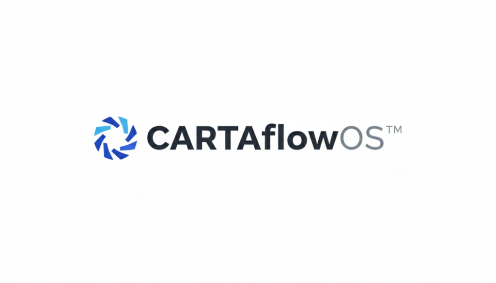 CARTAflowOS™ 2: CARTAflowOS™ Essentials – Digital Ecosystem Mapping